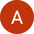 Annys